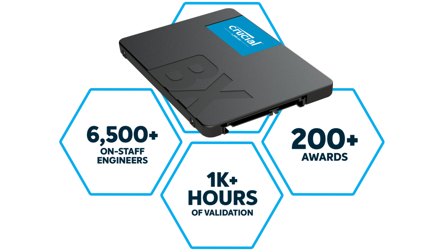 Crucial® BX500 SSD - Micron quality. A heritage of award winning SSD's.
